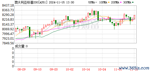 K图 AS51_0